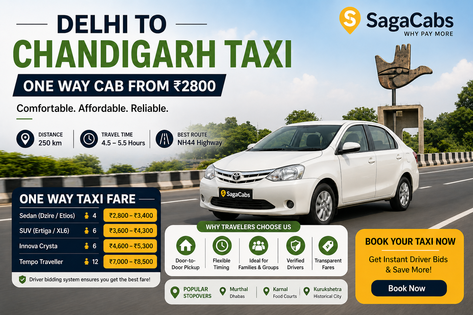 Delhi to Chandigarh One Way Taxi